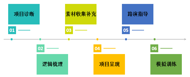 1-2211121042335B.png